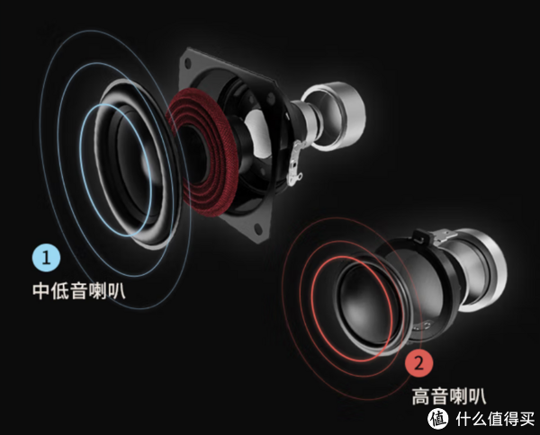 我给孩子准备的物品推荐清单，开学好物上新：数码&文具，一样都不能少休闲区蓝鸢梦想 - Www.slyday.coM