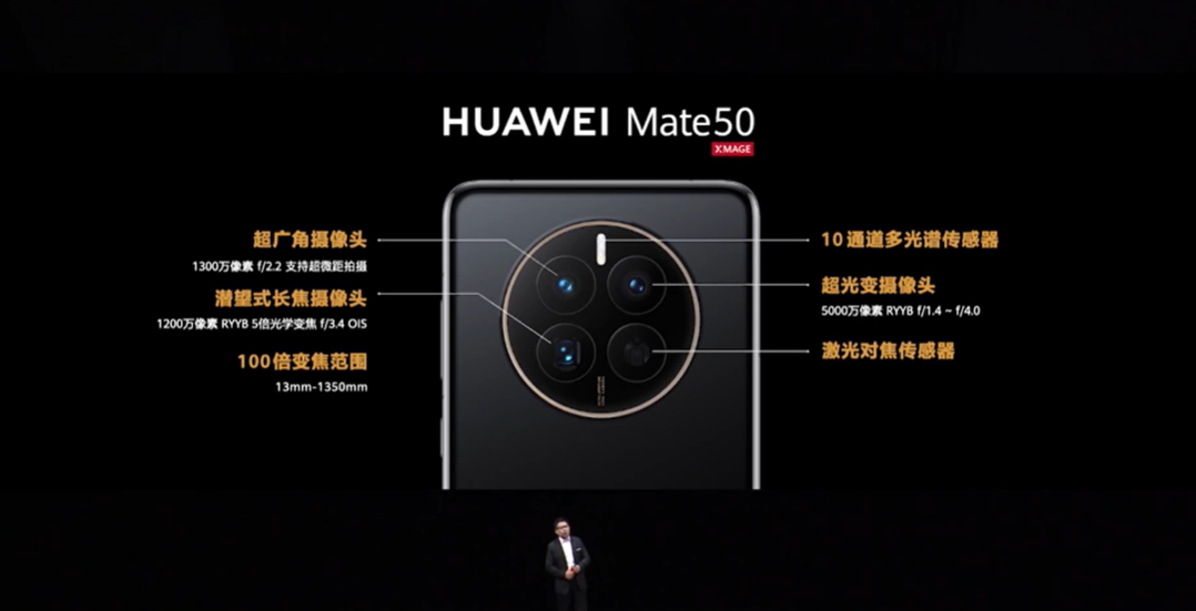 华为Mate 50上天了！没电也能打电话，众多黑科技加持4999元开卖...还有10多款新品齐发休闲区蓝鸢梦想 - Www.slyday.coM