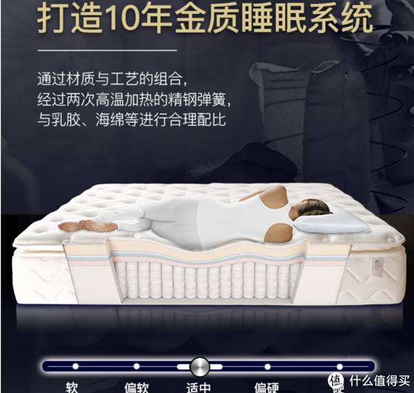 万字床垫营销税避坑指南！躺了500晚五星酒店，秋季家装床垫这么买就对了休闲区蓝鸢梦想 - Www.slyday.coM