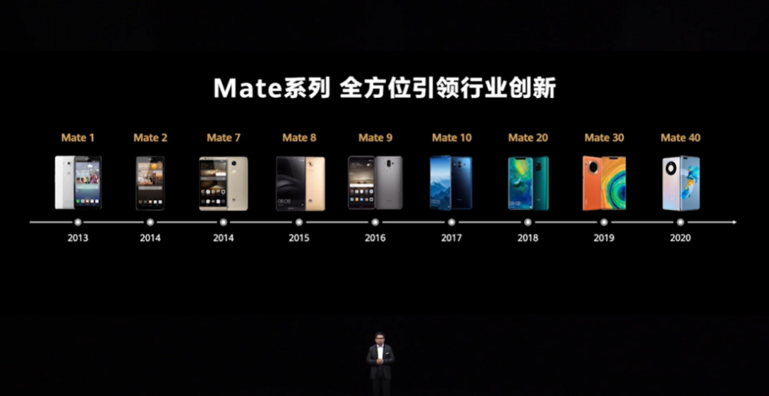 华为Mate 50上天了！没电也能打电话，众多黑科技加持4999元开卖...还有10多款新品齐发休闲区蓝鸢梦想 - Www.slyday.coM