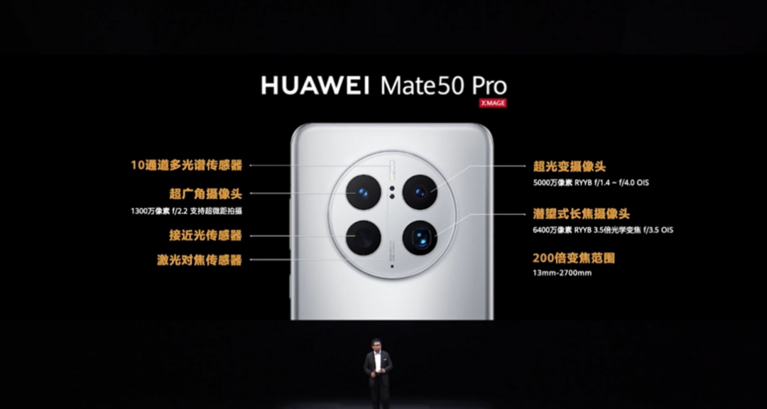 华为Mate 50上天了！没电也能打电话，众多黑科技加持4999元开卖...还有10多款新品齐发休闲区蓝鸢梦想 - Www.slyday.coM