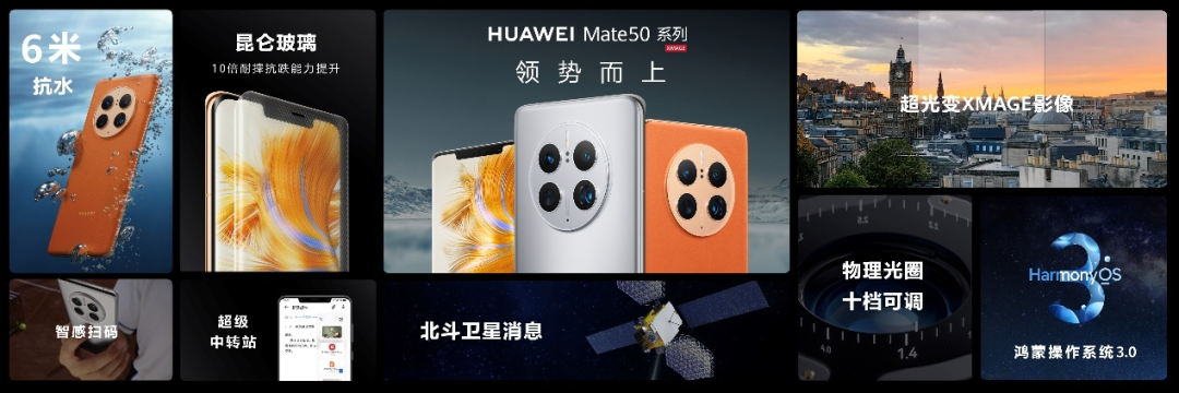终于回来了！华为重磅发布，Mate50系列新品亮相！支持卫星通信功能，4999元起售，今起预定！这款电车也亮相休闲区蓝鸢梦想 - Www.slyday.coM