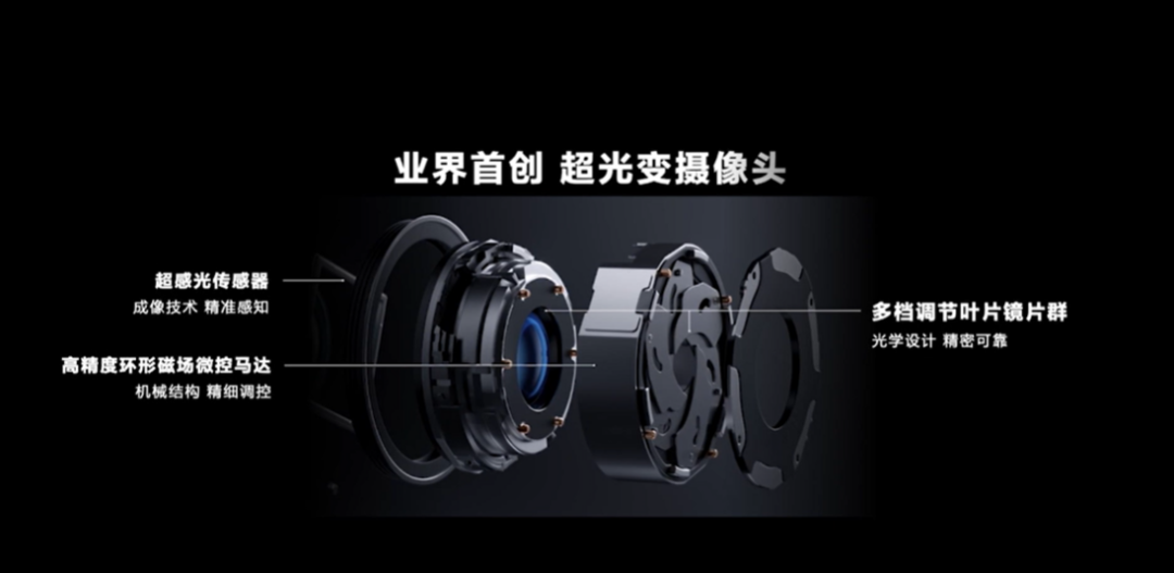 华为Mate 50上天了！没电也能打电话，众多黑科技加持4999元开卖...还有10多款新品齐发休闲区蓝鸢梦想 - Www.slyday.coM