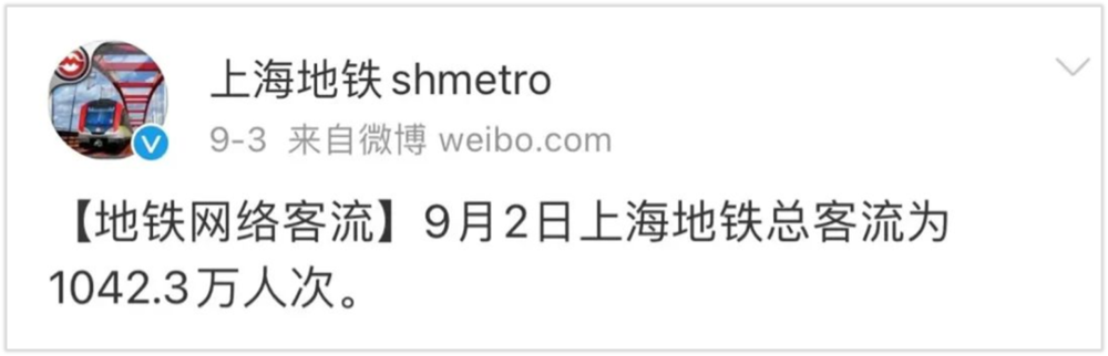为什么在上海没有特别极端的通勤？休闲区蓝鸢梦想 - Www.slyday.coM