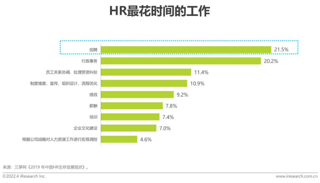 seo引擎优化专员招聘信息