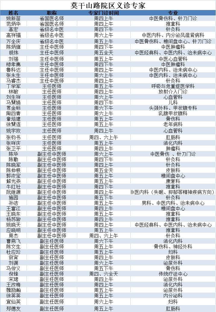 @各位老师们，带上“教师资格证”到这里去，有福利！休闲区蓝鸢梦想 - Www.slyday.coM