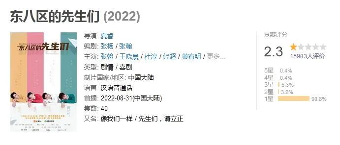 提前锁定年度最低分，《东八区的先生们》有多烂？休闲区蓝鸢梦想 - Www.slyday.coM