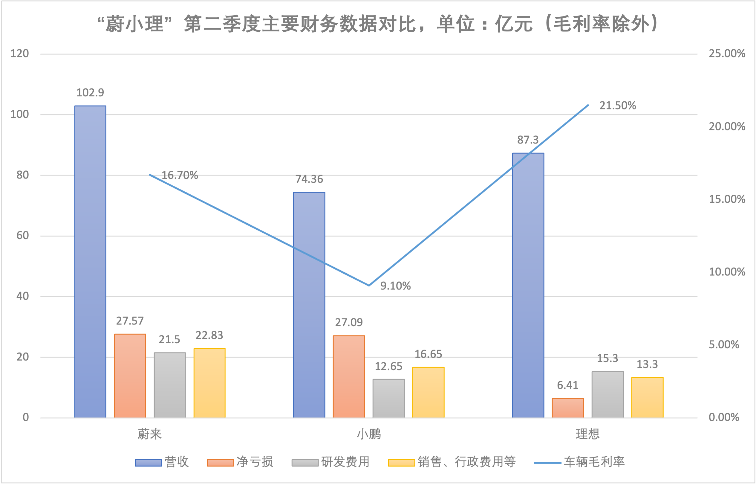 制图：澎湃新闻记者 吴遇利
