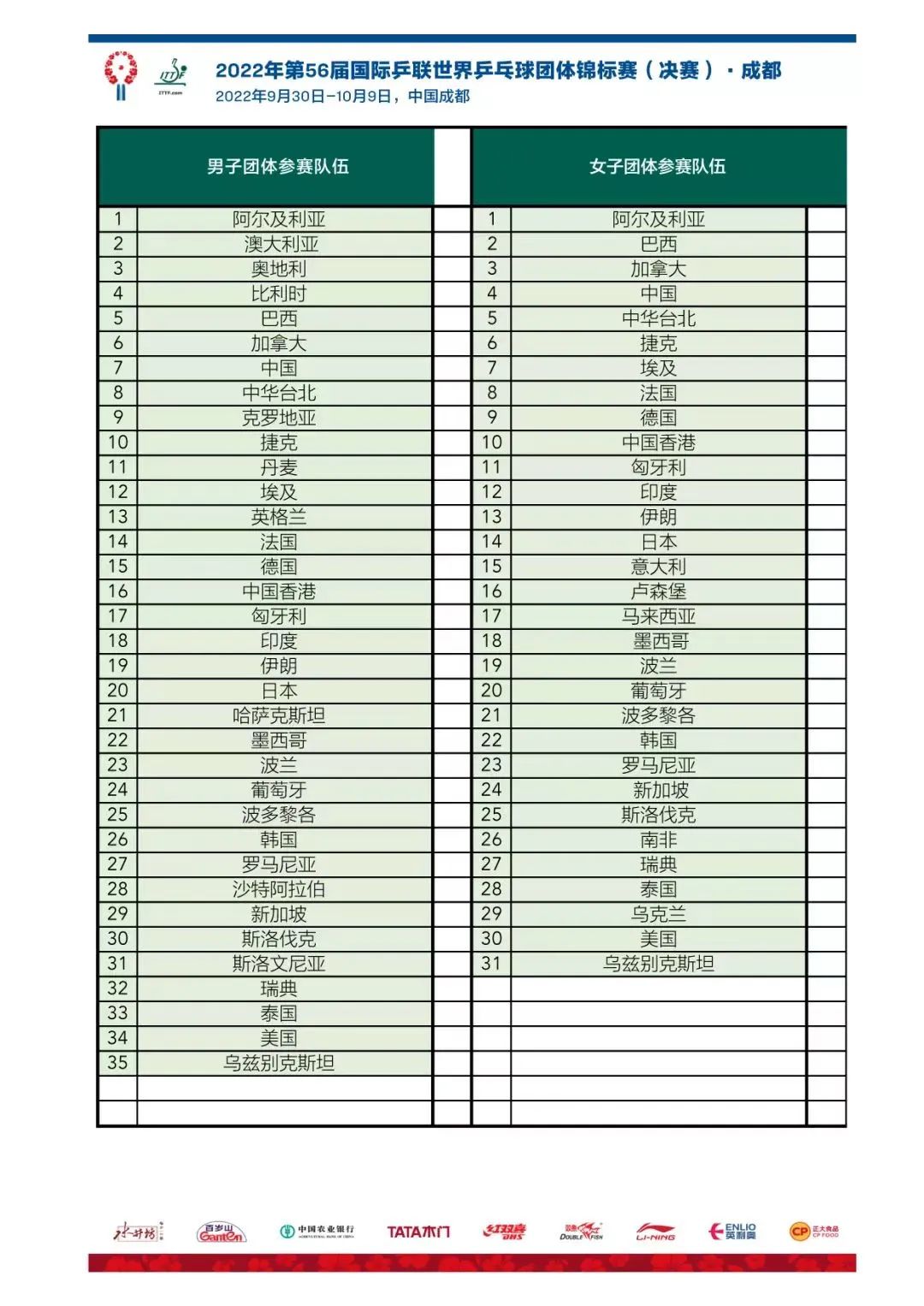 绵阳五菱汽车4s店电话