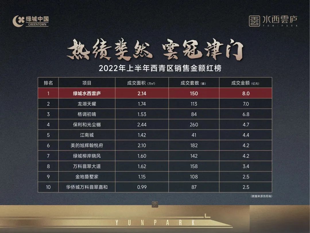 原来在天津还有这么漂亮的中式园林和建筑休闲区蓝鸢梦想 - Www.slyday.coM