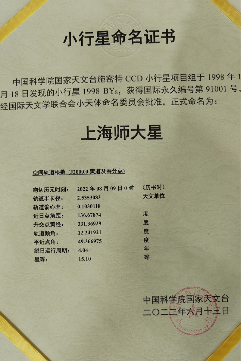 教师节的最大礼物来了！它转一年，地球转四年，这颗土豆状小行星被中国人命名休闲区蓝鸢梦想 - Www.slyday.coM