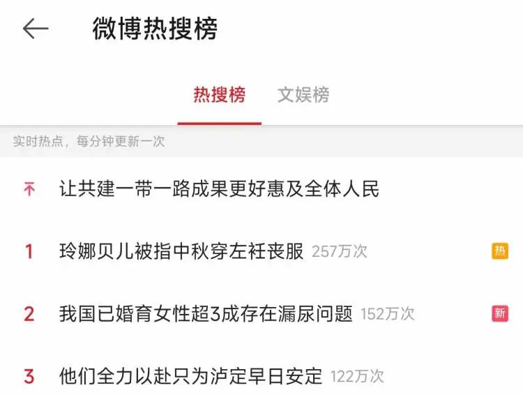 玲娜贝儿又上热搜！有网友评论：还是太闲了休闲区蓝鸢梦想 - Www.slyday.coM