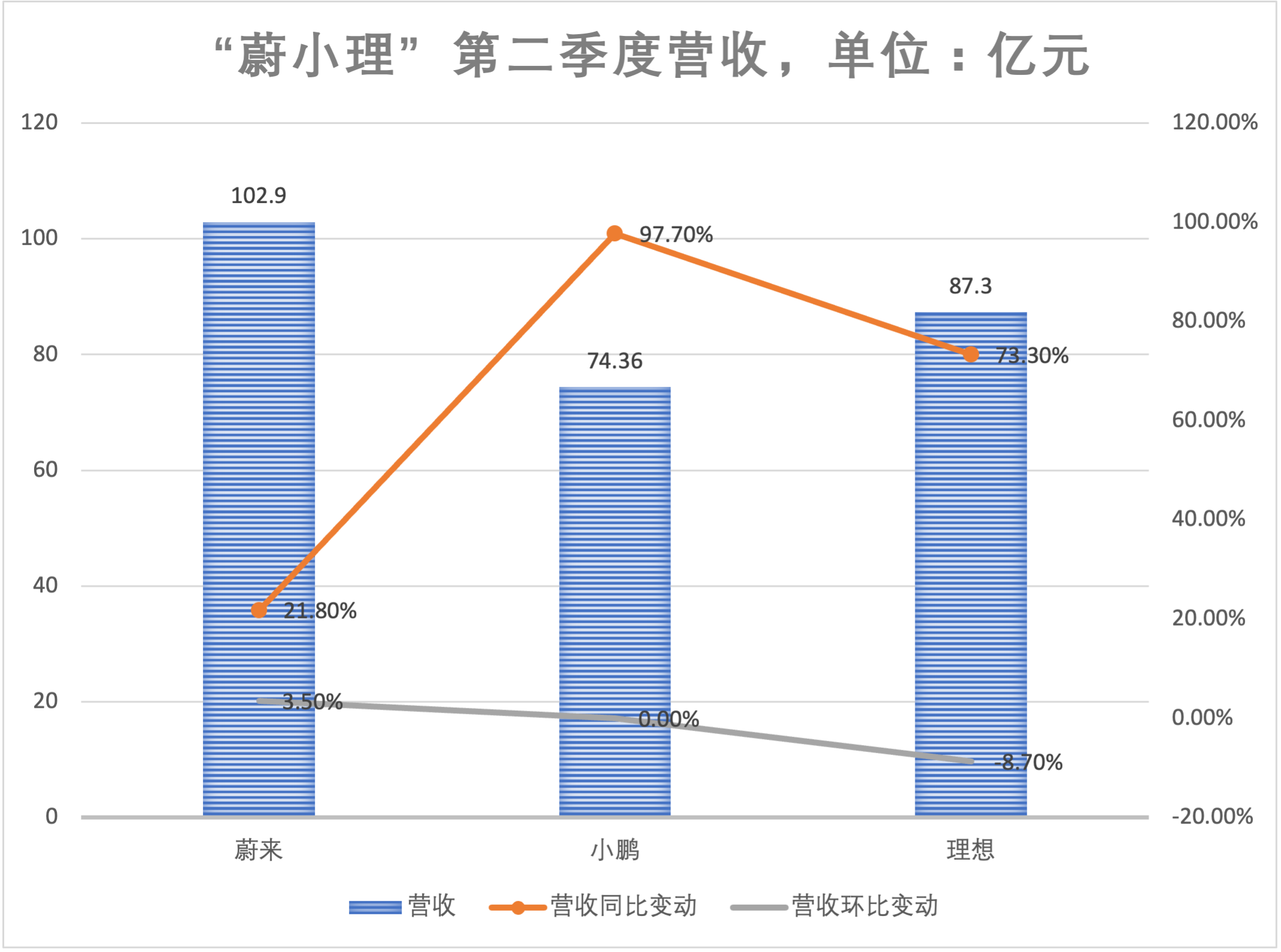 制图：澎湃新闻记者 吴遇利