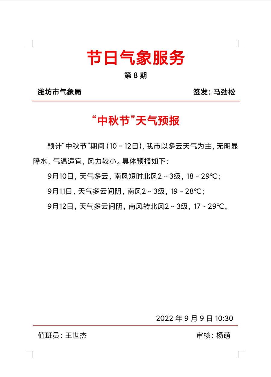 潍坊气象休闲区蓝鸢梦想 - Www.slyday.coM