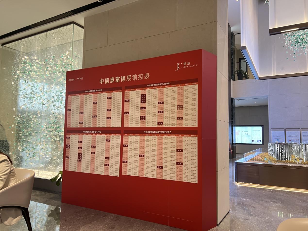 梁溪区高端盘中信泰富锦辰低调开售 自降门槛引客入门