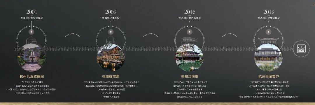 原来在天津还有这么漂亮的中式园林和建筑休闲区蓝鸢梦想 - Www.slyday.coM