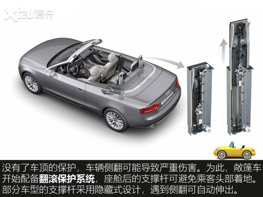 五菱引爆全场 一文读懂敞篷车的苦与乐