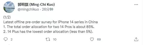 Pro版更吃香？iPhone 14 Pro订单占比约为85%休闲区蓝鸢梦想 - Www.slyday.coM