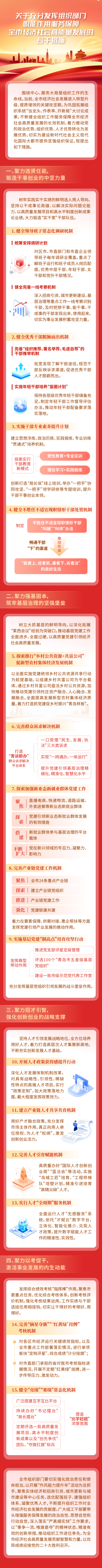 来源｜岛城先锋公众号