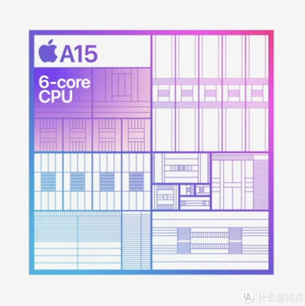 要买iPhone 14吗？看了这4个问题再说吧！休闲区蓝鸢梦想 - Www.slyday.coM
