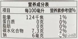 知名男星吐槽一瓶饮料232种配料！最新回应休闲区蓝鸢梦想 - Www.slyday.coM