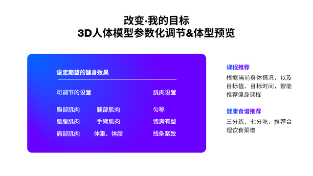 健身党超爱的配色！这套浅色PPT，惊艳到我了休闲区蓝鸢梦想 - Www.slyday.coM