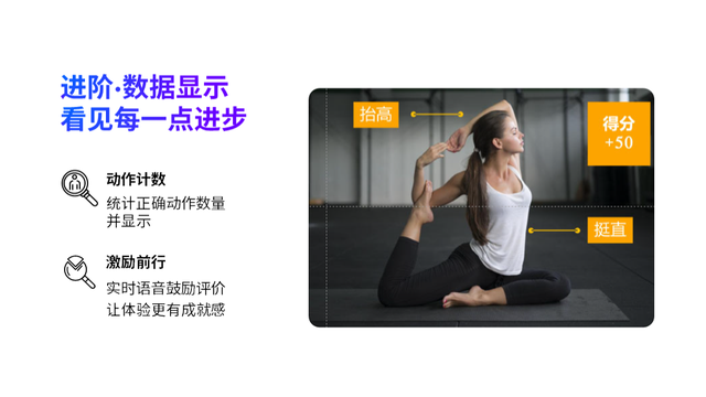 健身党超爱的配色！这套浅色PPT，惊艳到我了休闲区蓝鸢梦想 - Www.slyday.coM