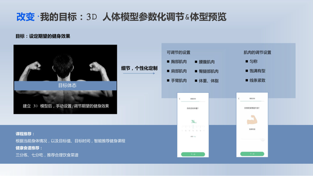 健身党超爱的配色！这套浅色PPT，惊艳到我了休闲区蓝鸢梦想 - Www.slyday.coM