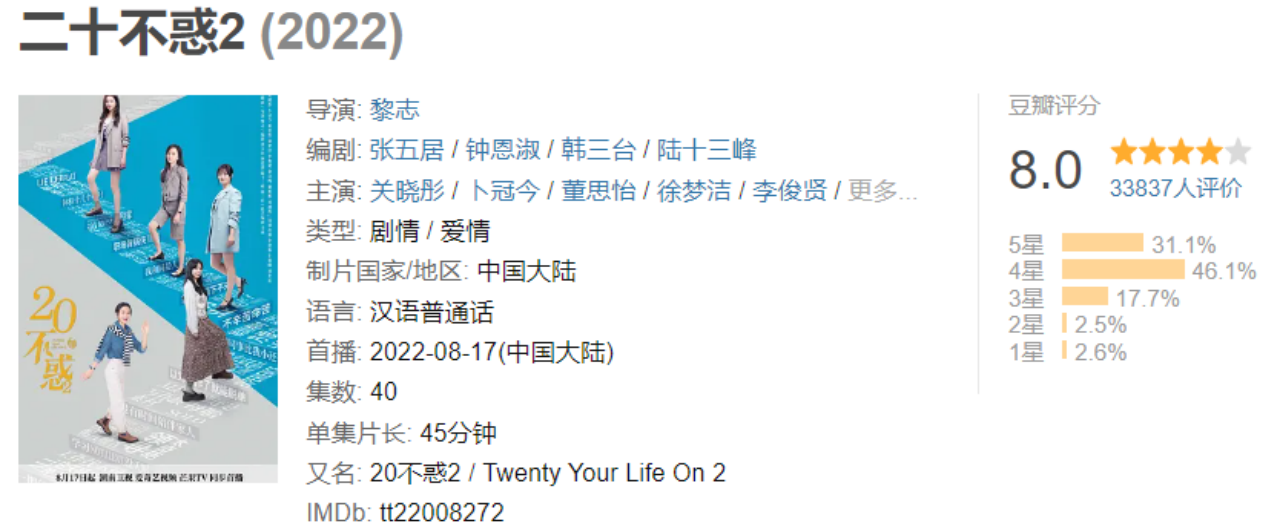 《二十不惑2》今晚收官，“寻果CP”彻底告别引热议休闲区蓝鸢梦想 - Www.slyday.coM
