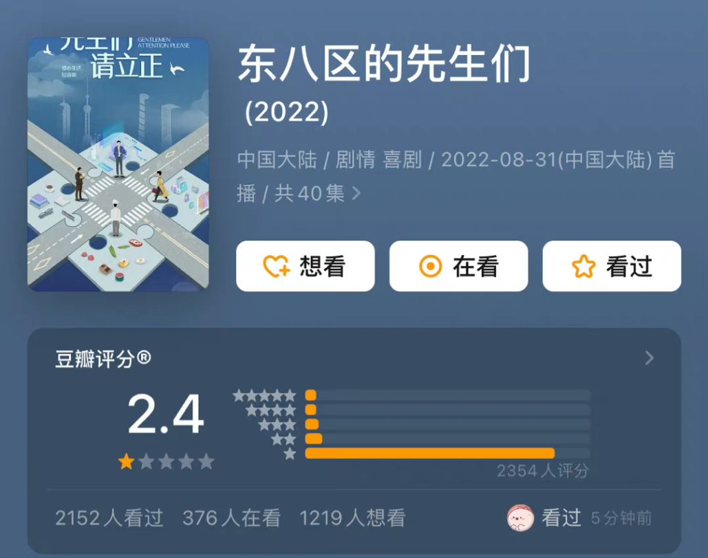网友吐槽张翰新剧：对女演员咸猪手，抓女演员内衣带，豆瓣评分2.2倒数第一休闲区蓝鸢梦想 - Www.slyday.coM