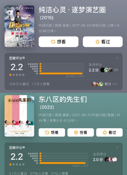 网友吐槽张翰新剧：对女演员咸猪手，抓女演员内衣带，豆瓣评分2.2倒数第一休闲区蓝鸢梦想 - Www.slyday.coM