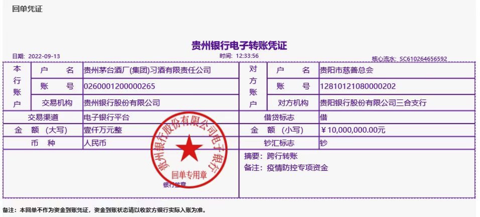 贵州习酒：向贵阳市慈善总会捐赠1000万元，支持疫情防控