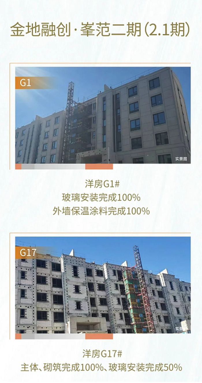 金地融创·峯范二期8月工程进展发布 部分楼栋玻璃安装已完成|沈阳市|融创|楼栋_新浪新闻