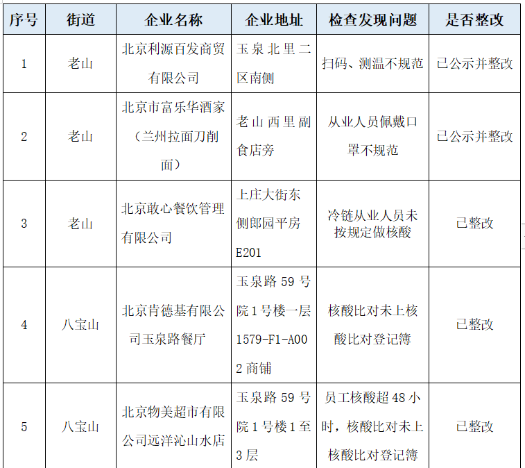 错乱了？特朗普公开讲话，竟把乌克兰伊朗搞混，白宫还好吗？