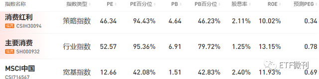 纳指暴跌休闲区蓝鸢梦想 - Www.slyday.coM