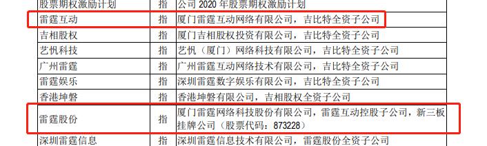 V观财报｜“羊了个羊”火爆，吉比特称间接持有游戏研发公司10%股权休闲区蓝鸢梦想 - Www.slyday.coM