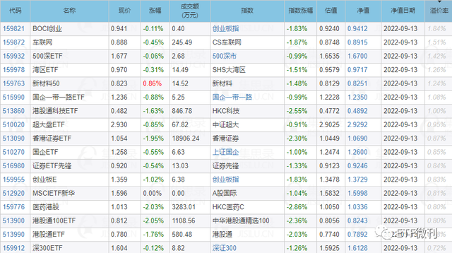 纳指暴跌休闲区蓝鸢梦想 - Www.slyday.coM