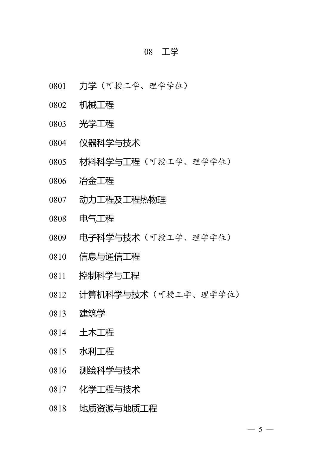 研究生教育学科专业目录发布，明年起实施休闲区蓝鸢梦想 - Www.slyday.coM