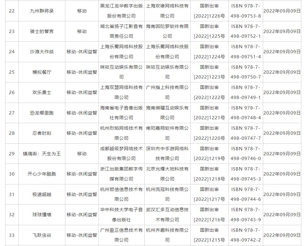 （截图来自国家新闻出版署官网）