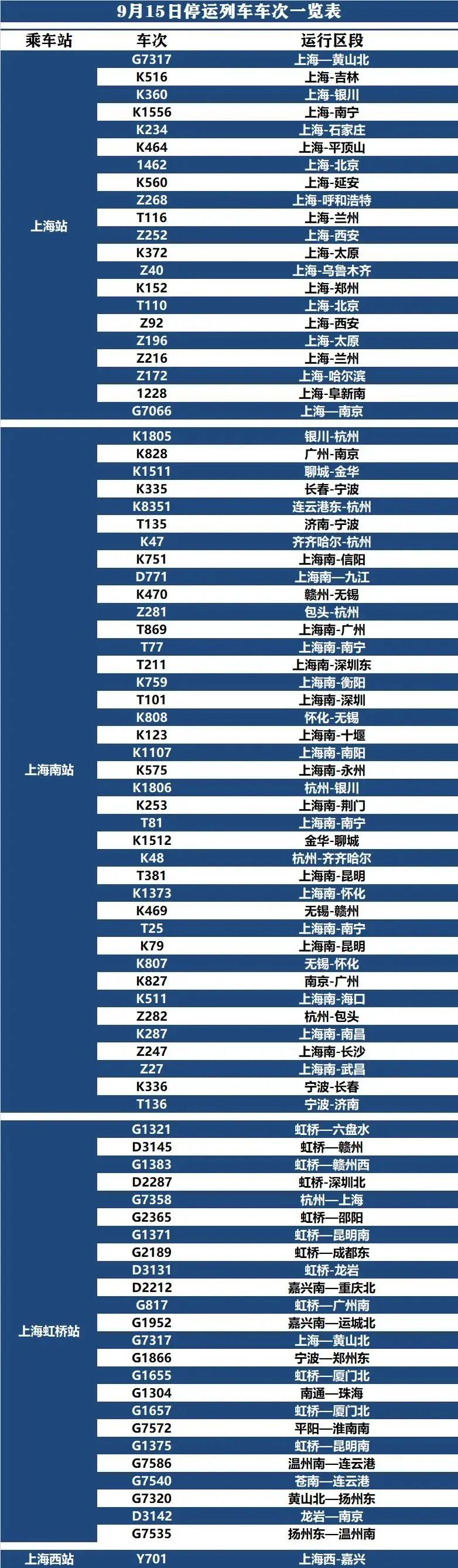 升级！台风橙色预警！今晚9点起上海地铁高架地面线路停运！休闲区蓝鸢梦想 - Www.slyday.coM