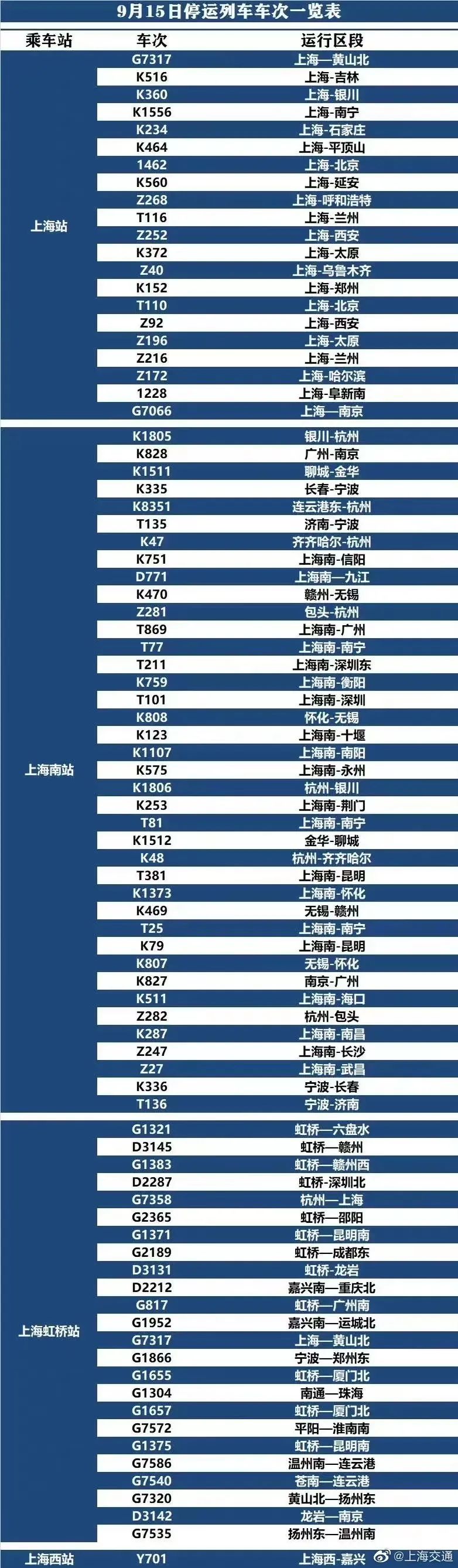 21时起，上海地铁部分线路将缩线或停运！台风“梅花”或在上海二次登陆，主体已影响上海休闲区蓝鸢梦想 - Www.slyday.coM