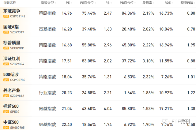 纳指暴跌休闲区蓝鸢梦想 - Www.slyday.coM