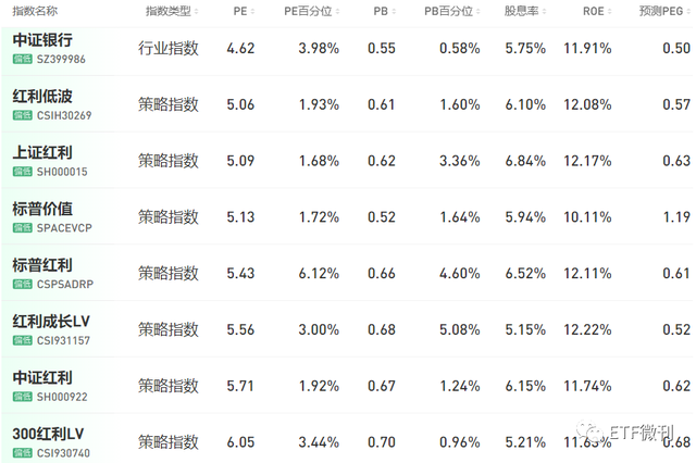 纳指暴跌休闲区蓝鸢梦想 - Www.slyday.coM