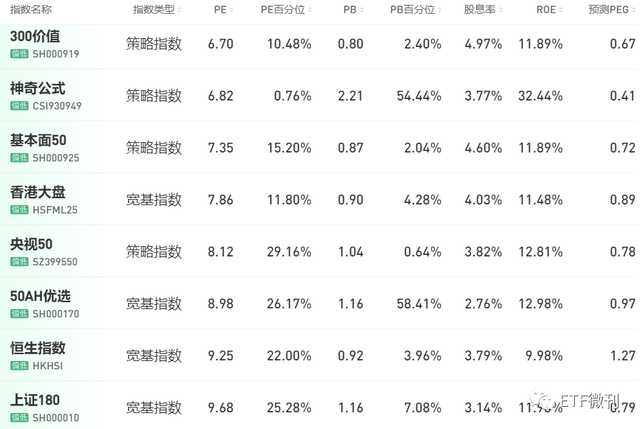 纳指暴跌休闲区蓝鸢梦想 - Www.slyday.coM