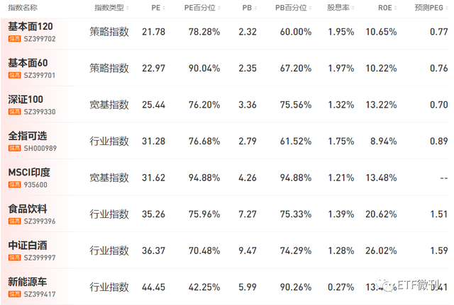 纳指暴跌休闲区蓝鸢梦想 - Www.slyday.coM