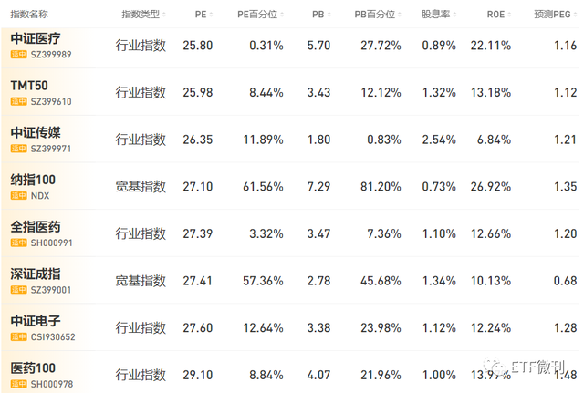 纳指暴跌休闲区蓝鸢梦想 - Www.slyday.coM