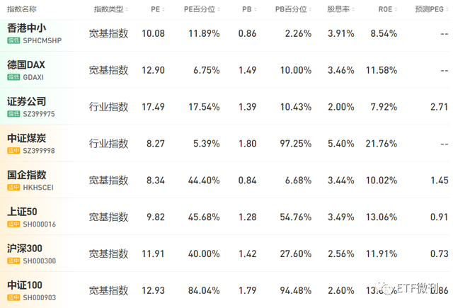 纳指暴跌休闲区蓝鸢梦想 - Www.slyday.coM