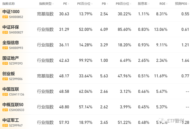 纳指暴跌休闲区蓝鸢梦想 - Www.slyday.coM