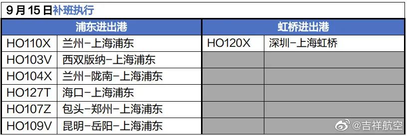 21时起，上海地铁部分线路将缩线或停运！台风“梅花”或在上海二次登陆，主体已影响上海休闲区蓝鸢梦想 - Www.slyday.coM