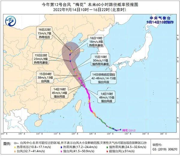 今年首个台风红色预警！山东启动四级应急响应，青岛多景区发布公告休闲区蓝鸢梦想 - Www.slyday.coM